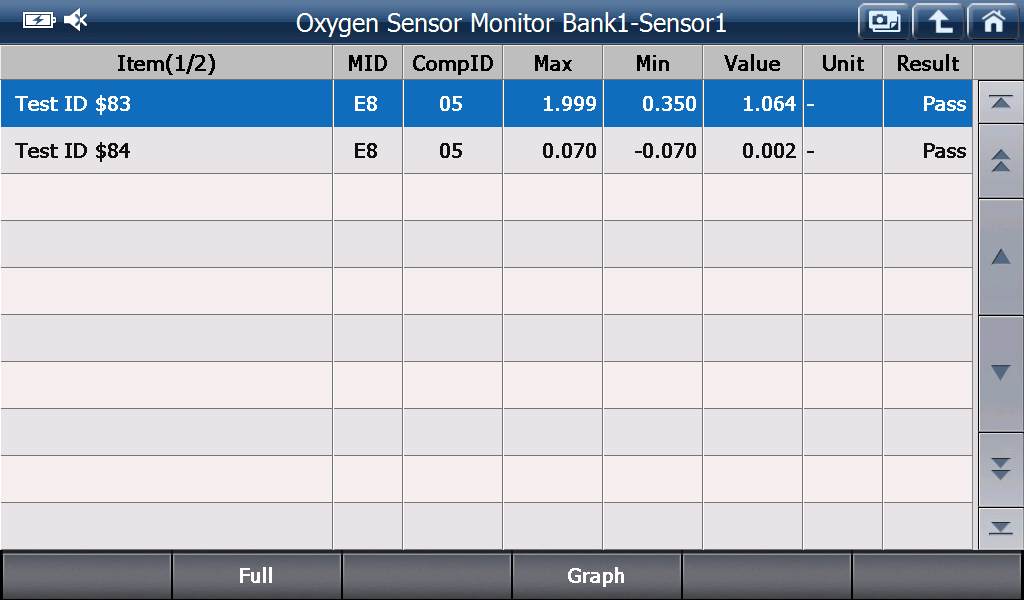 Eobd preview